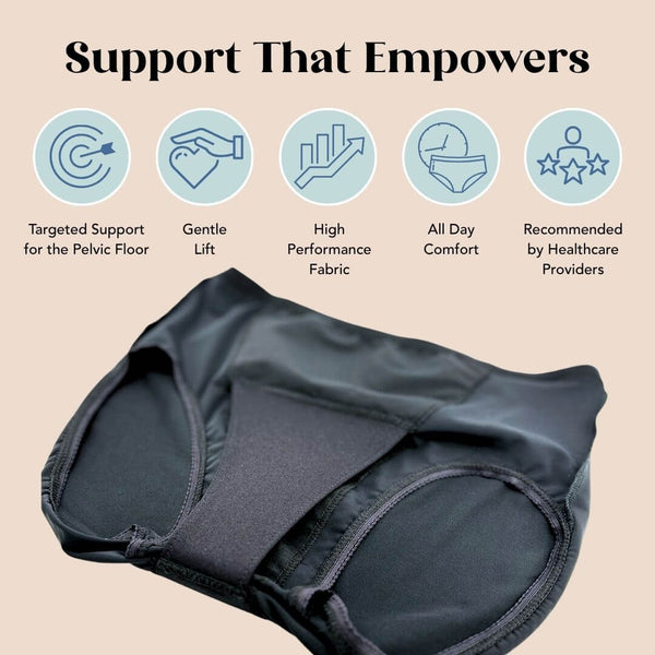 Black pelvic floor support underwear shown on a beige background with promotional text and five feature icons above. The text reads 'Support That Empowers' and lists benefits such as targeted support for the pelvic floor, gentle lift, high performance fabric, all day comfort, and recommendation by healthcare providers.