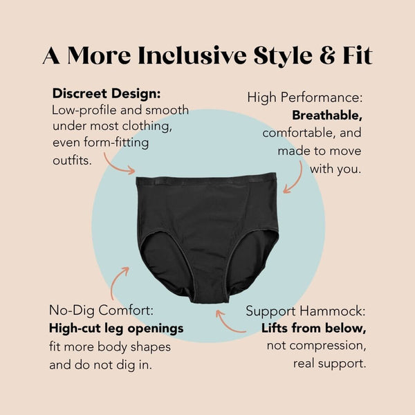 A promotional product graphic for black pelvic floor support underwear centered on a pale beige background with a light blue oval behind it. Text callouts describe features such as discreet design, high performance, no-dig comfort, and support hammock, with arrows pointing to the garment.